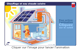 Chauffe-eau solaire individuel