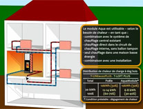 Principe-fonctionnement-Tonwerk-Aqua-Module